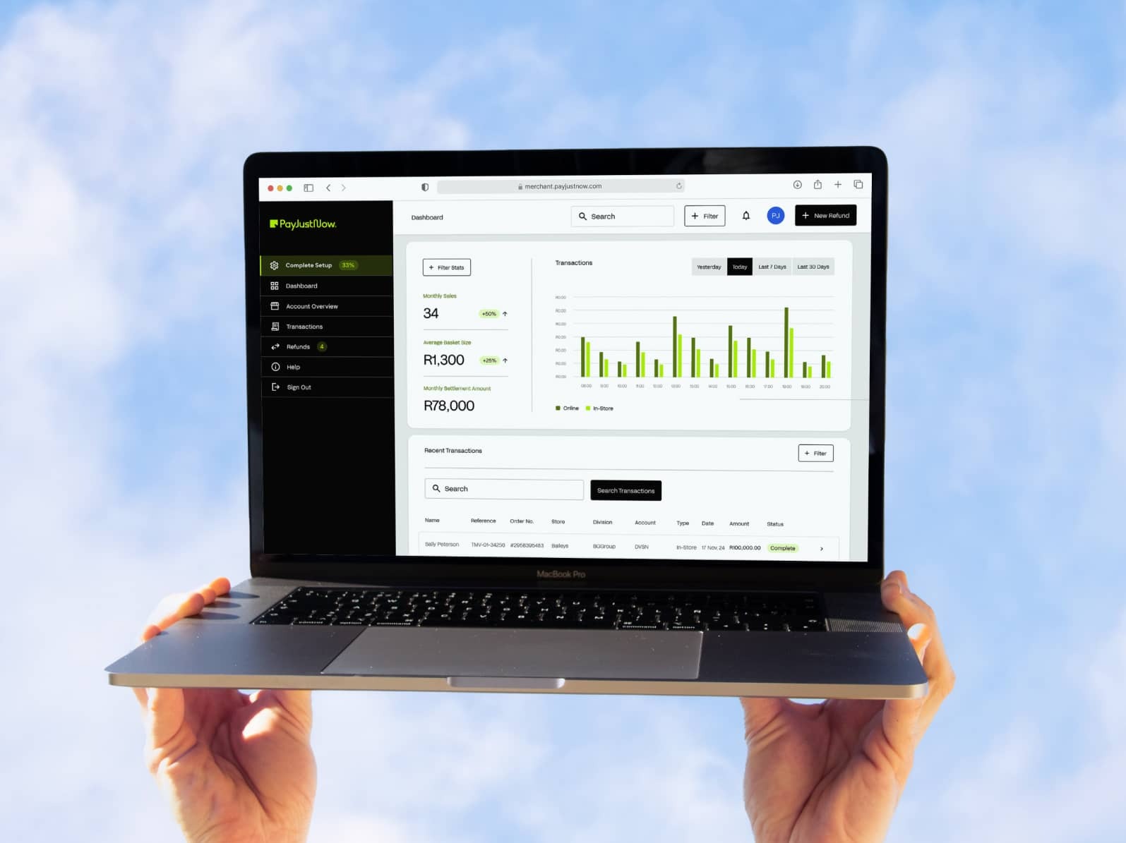 Deployment and architecture illustration
